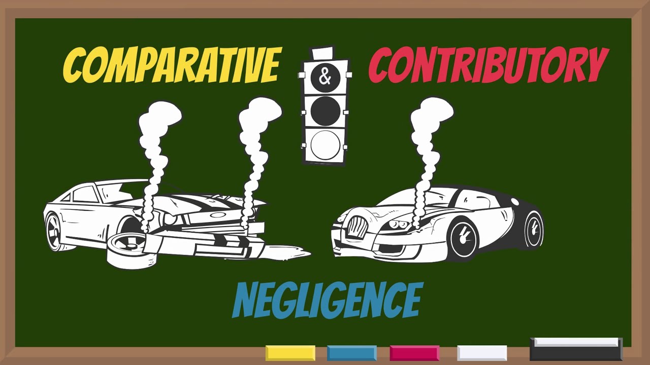 Comparative vs. Contributory Negligence: What’s the Difference?